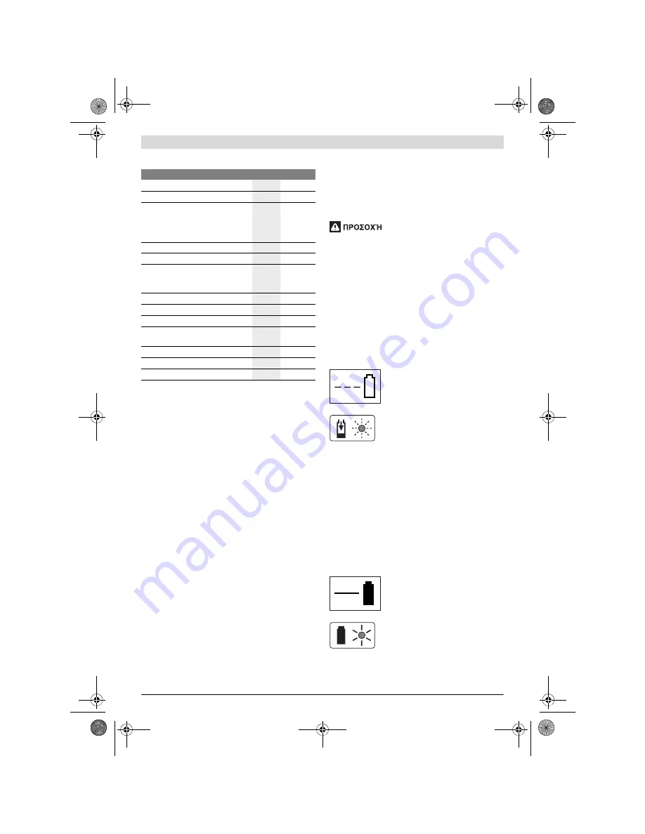 Bosch Rotak 370 LI Original Instructions Manual Download Page 120