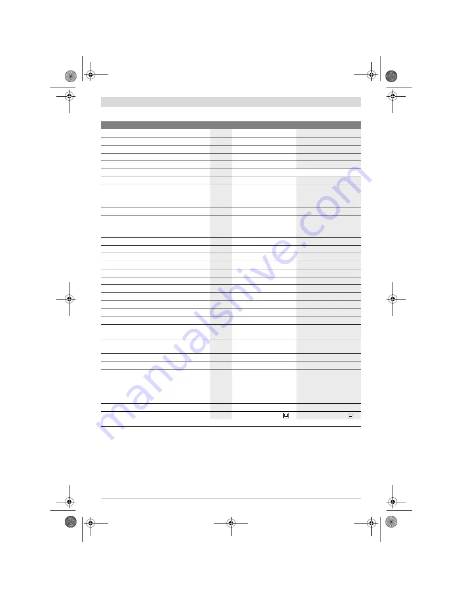 Bosch Rotak 370 LI Original Instructions Manual Download Page 129