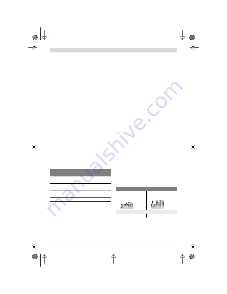 Bosch Rotak 370 LI Original Instructions Manual Download Page 143