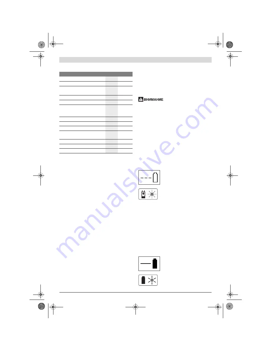 Bosch Rotak 370 LI Original Instructions Manual Download Page 184