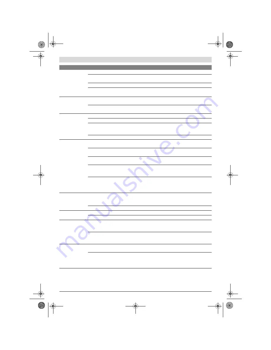 Bosch Rotak 370 LI Original Instructions Manual Download Page 187