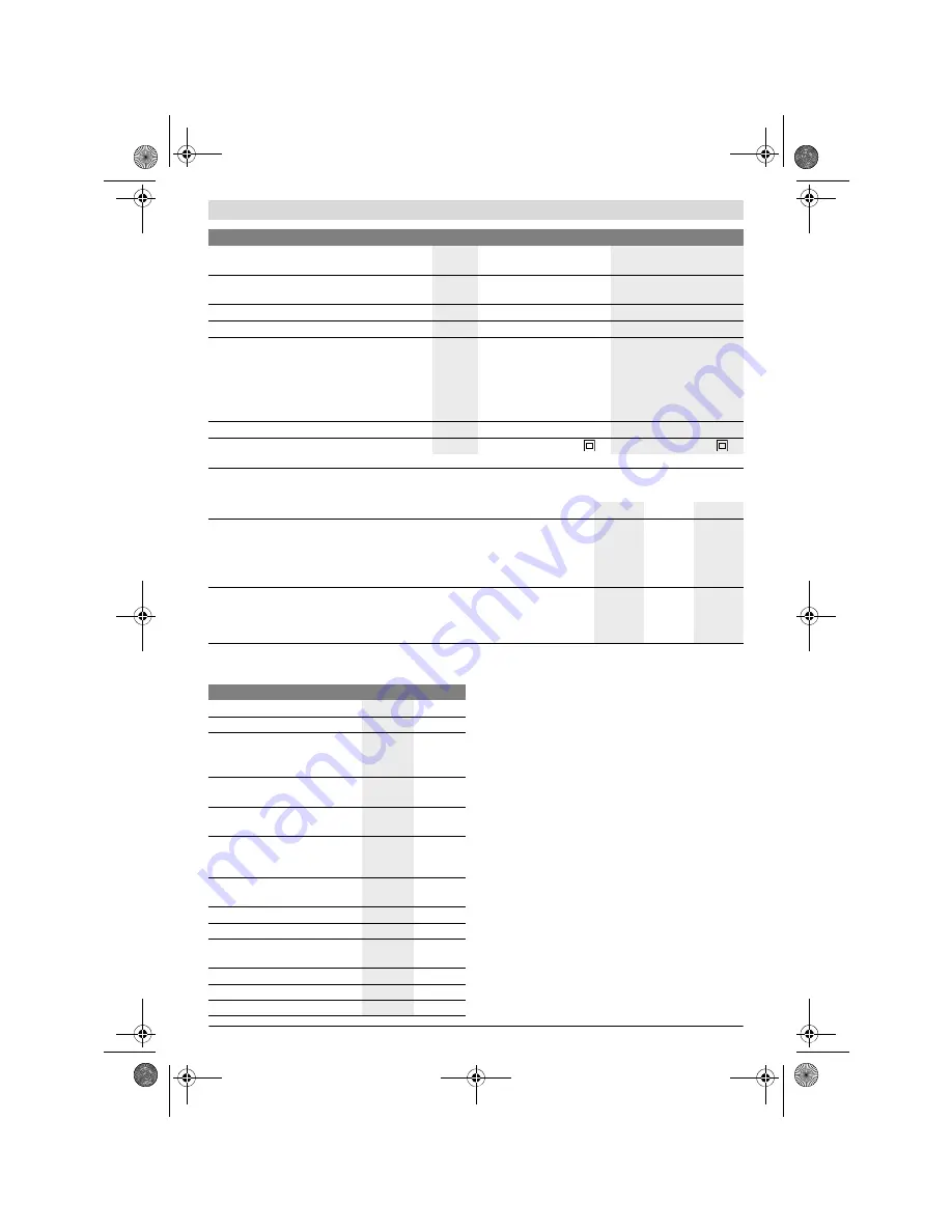 Bosch Rotak 370 LI Original Instructions Manual Download Page 195