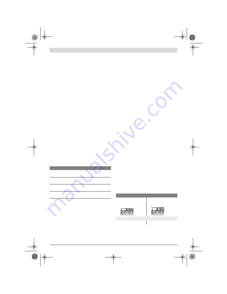 Bosch Rotak 370 LI Original Instructions Manual Download Page 209