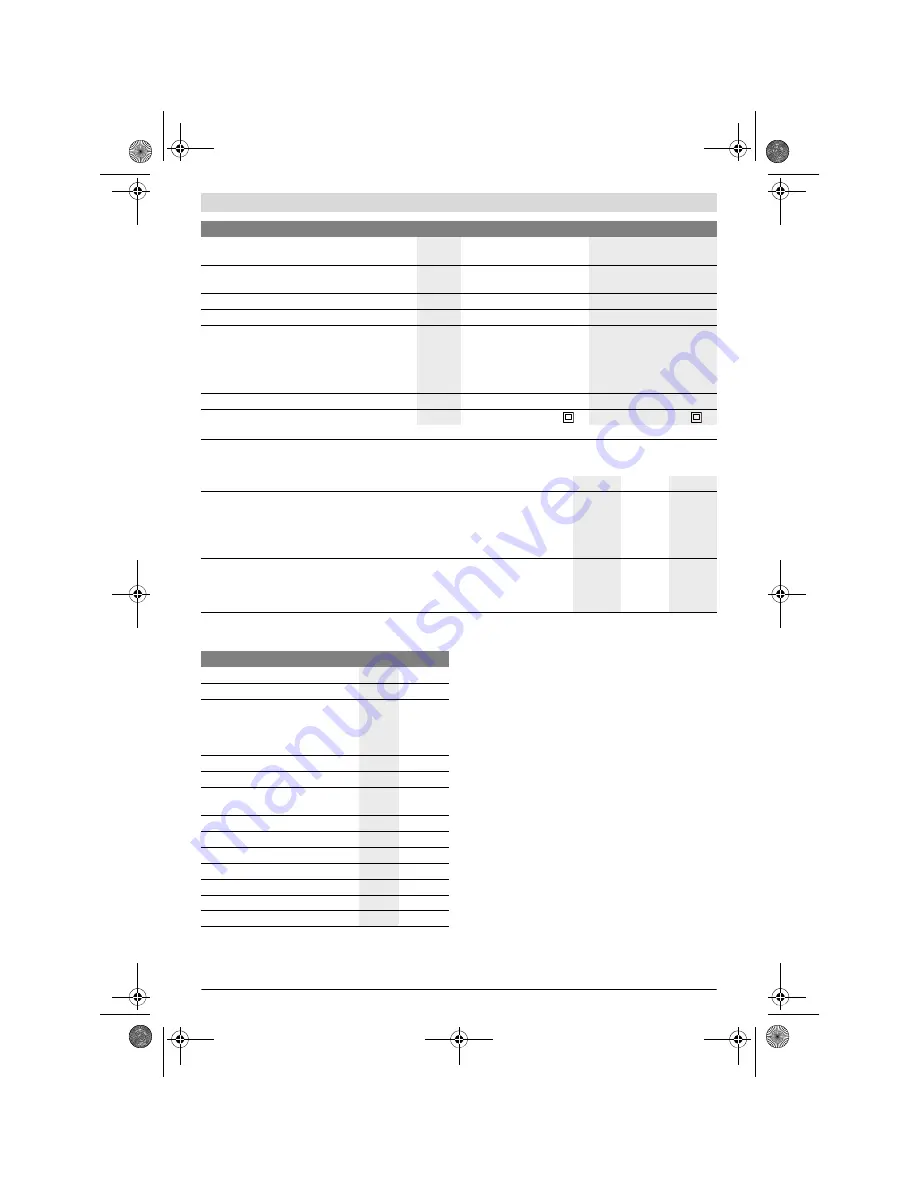 Bosch Rotak 370 LI Original Instructions Manual Download Page 218