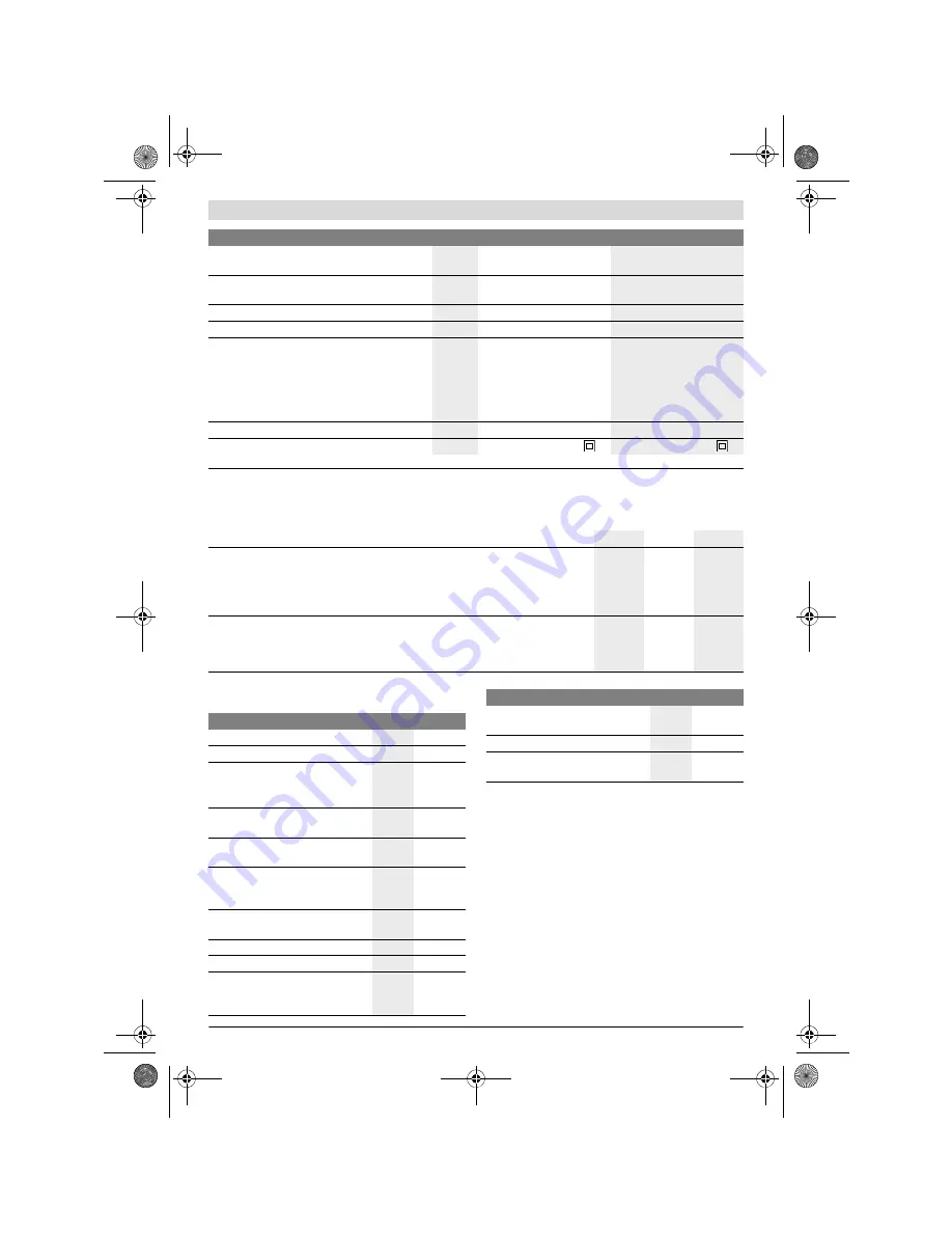 Bosch Rotak 370 LI Original Instructions Manual Download Page 229