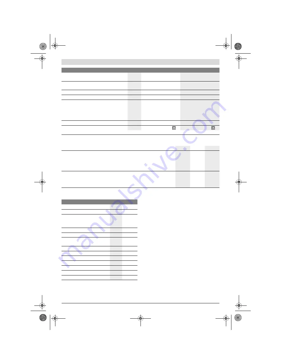 Bosch Rotak 370 LI Original Instructions Manual Download Page 279