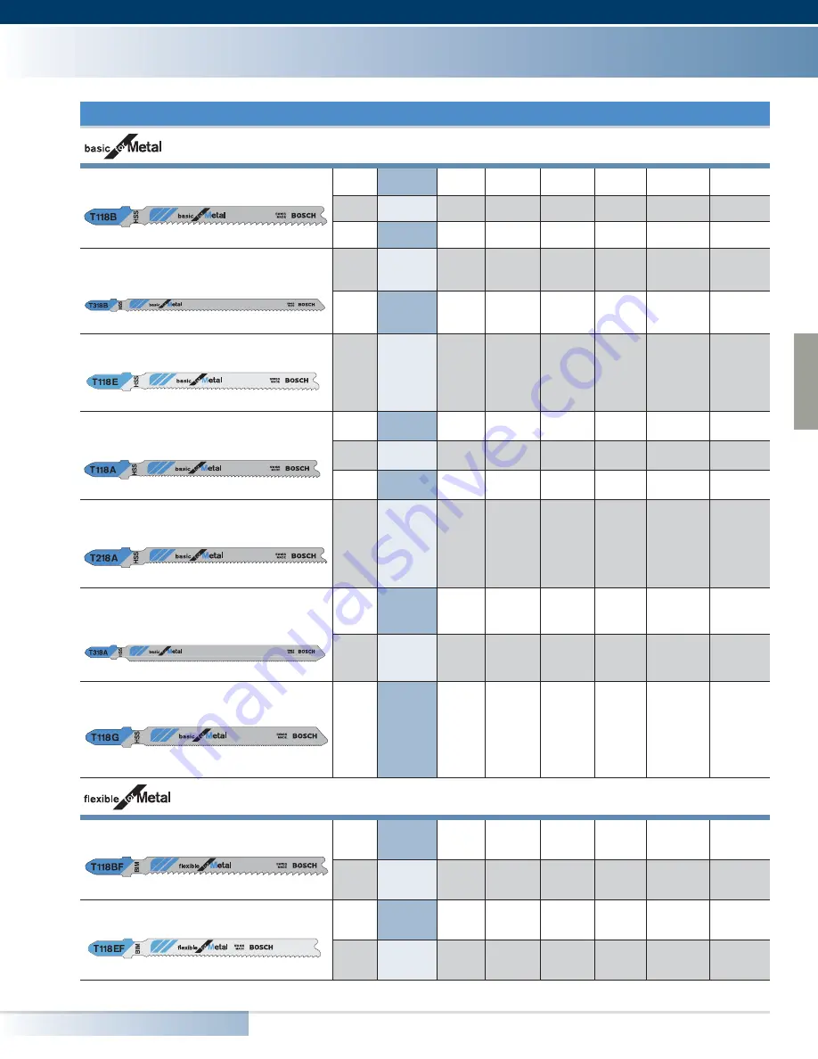 Bosch RS15 Product Manual Download Page 23