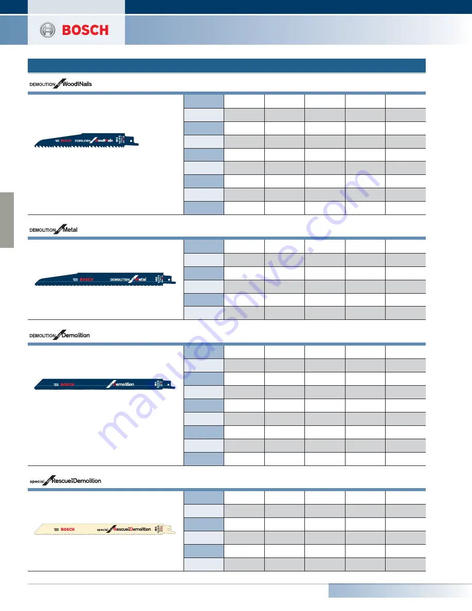 Bosch RS15 Product Manual Download Page 36