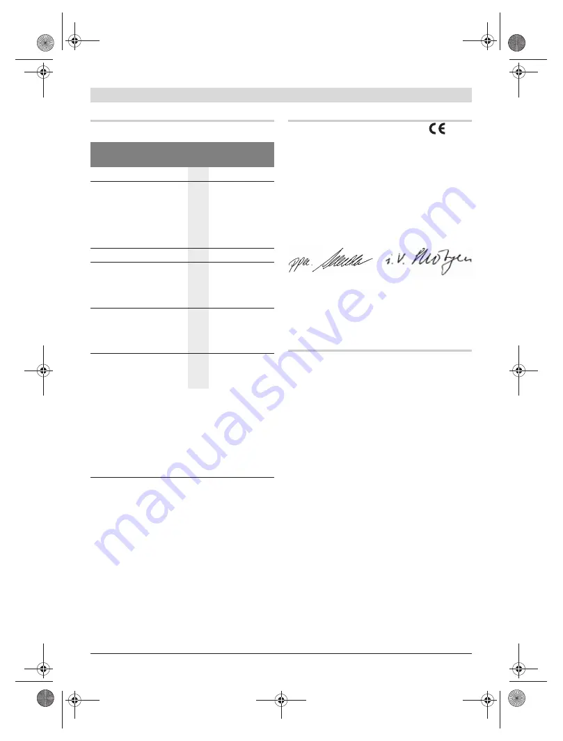 Bosch S 500 A PROFESSIONAL Original Instructions Manual Download Page 42