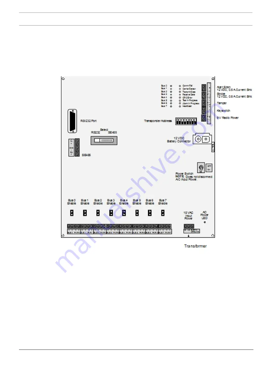 Bosch Security Escort SE2000 Series Training Manual Download Page 36