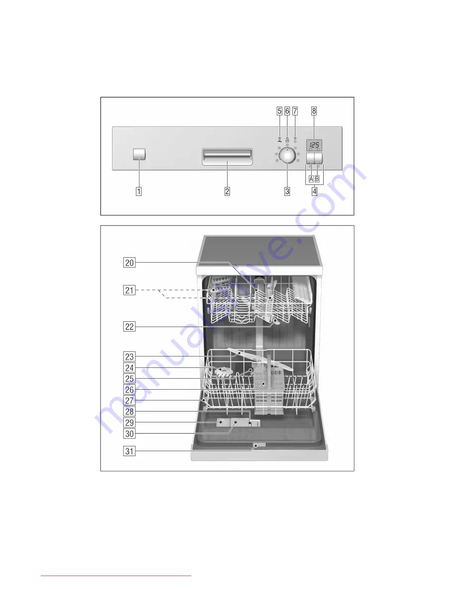 Bosch SGS 55E32 Скачать руководство пользователя страница 2