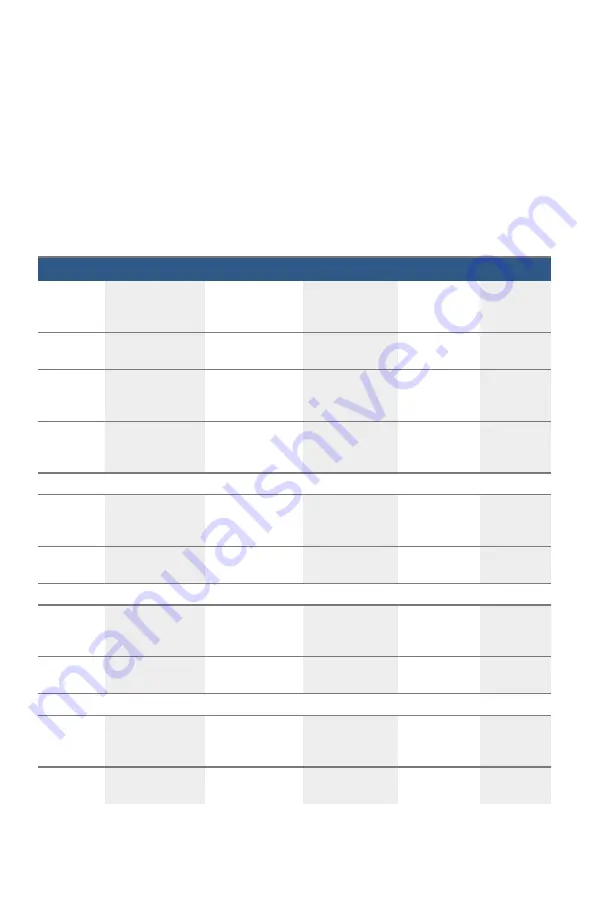 Bosch SHE53T52UC Operating Instructions Manual Download Page 69