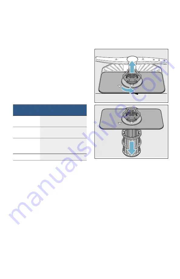 Bosch SHE68T52UC Скачать руководство пользователя страница 86