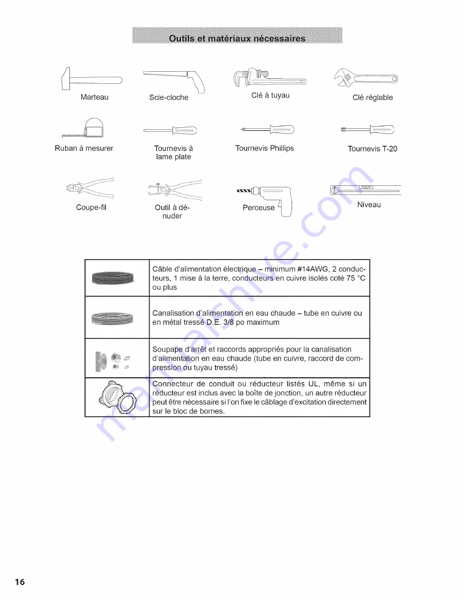 Bosch SHV68E13UC - Accepts Custom Panels Integra 800 Скачать руководство пользователя страница 16