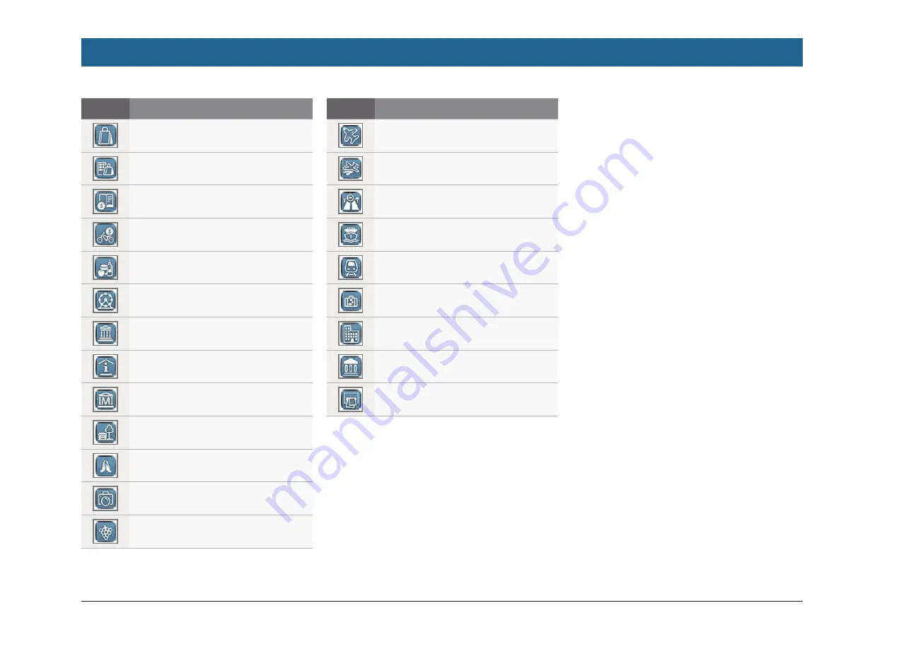 Bosch SLDA Operating Instructions Manual Download Page 136