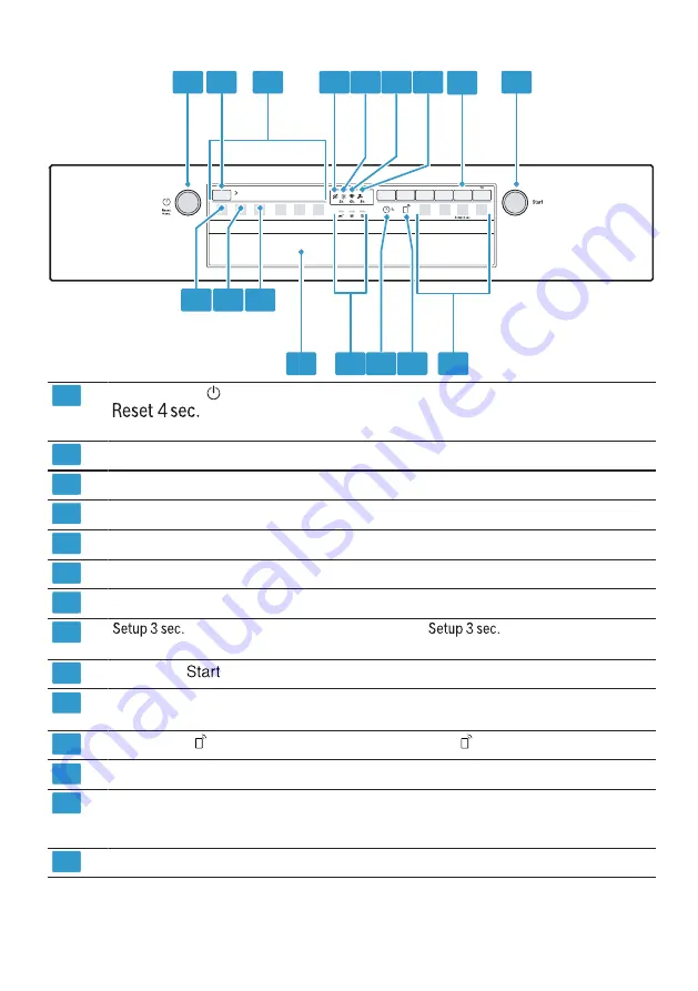 Bosch SMS2ITI11E User Manual Download Page 16