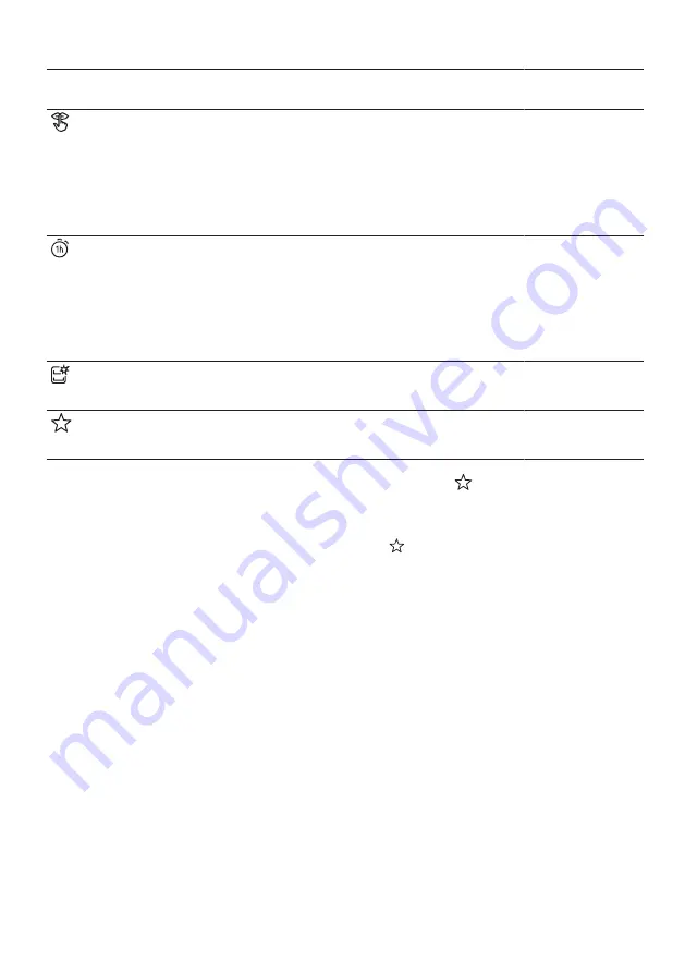 Bosch SMS4EMI00E User Manual Download Page 18