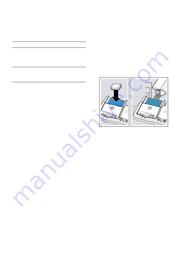 Bosch SMS6ZDW48G User Manual Download Page 32