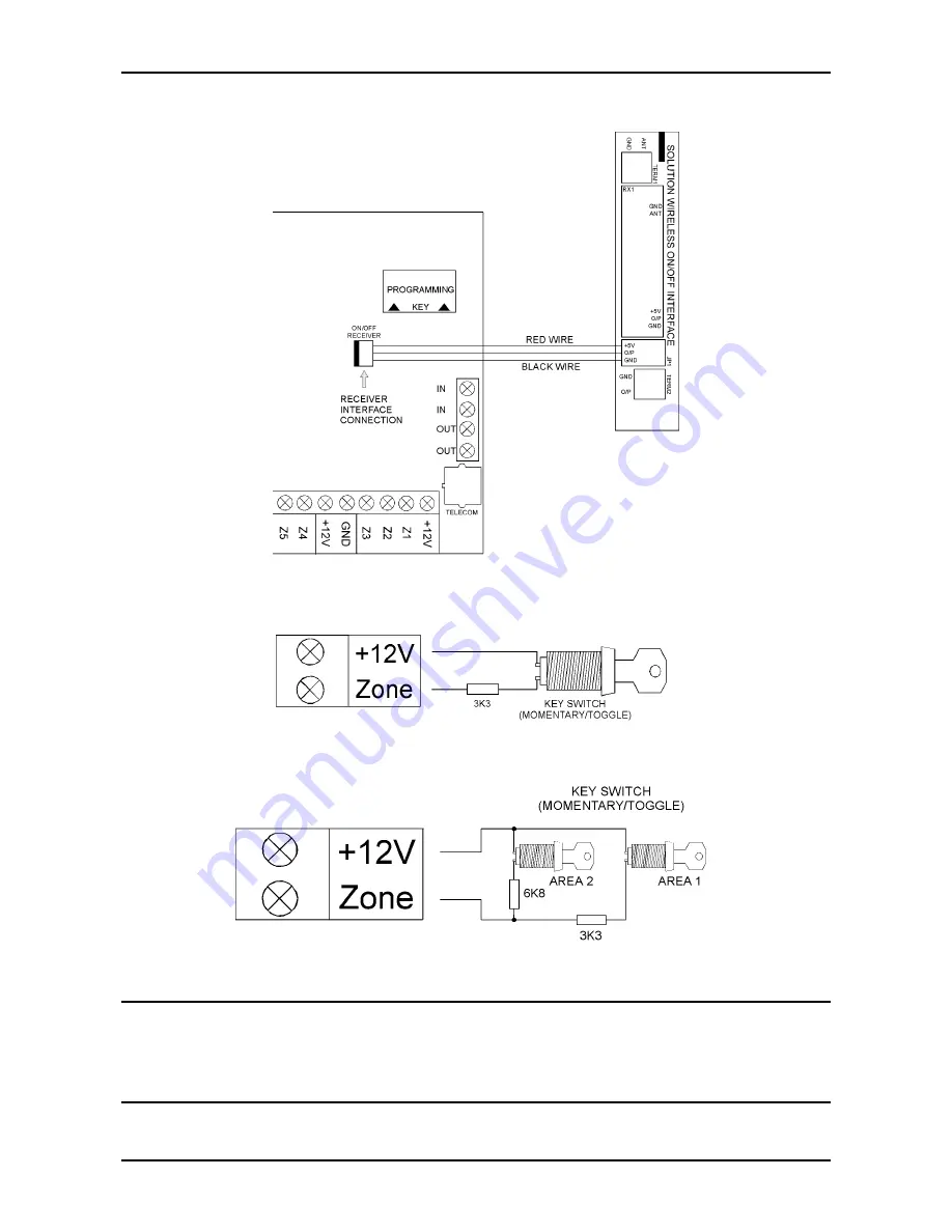 Bosch Solution 6+6 Wireless On/Off Quick Reference Manual Download Page 16