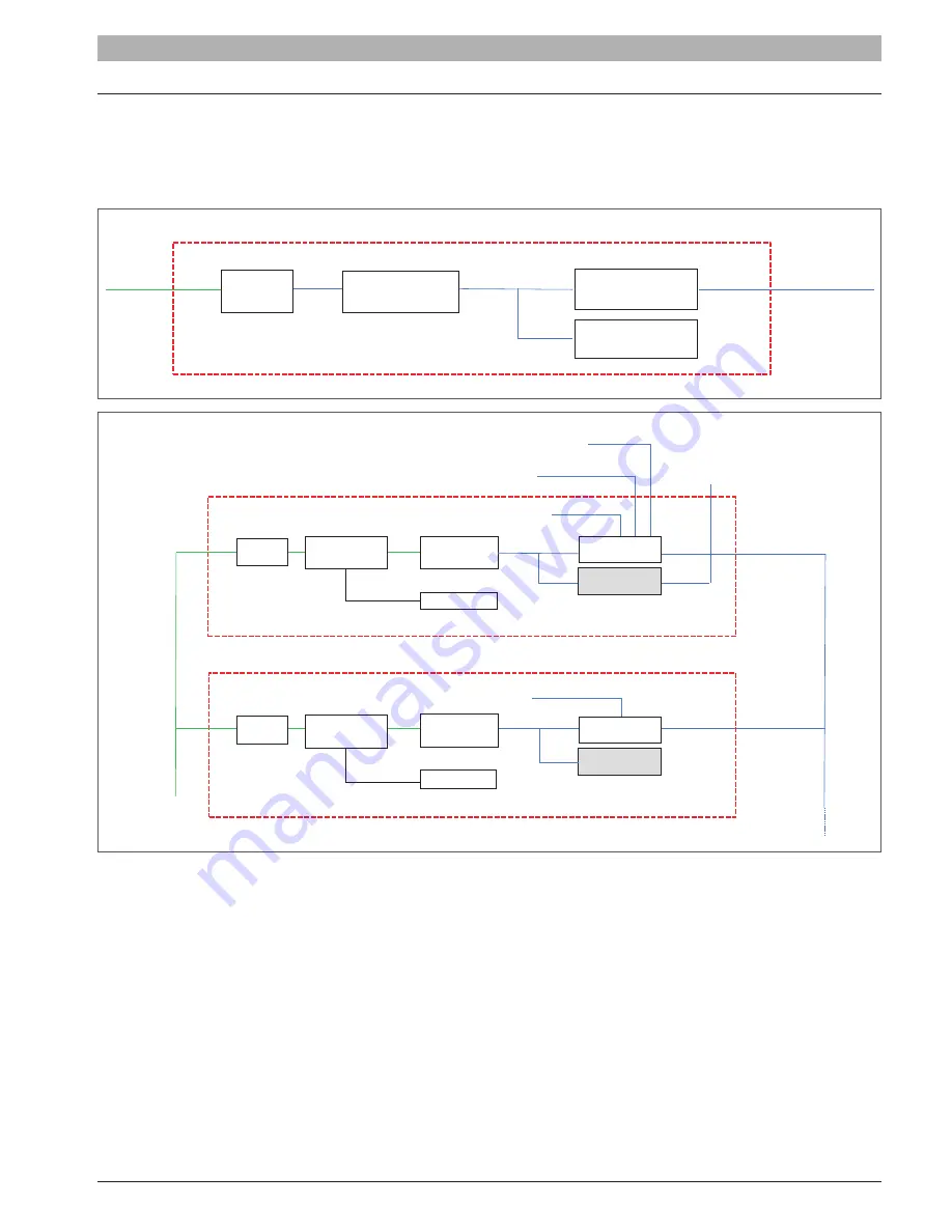 Bosch SSB1000 SA Manual Download Page 75