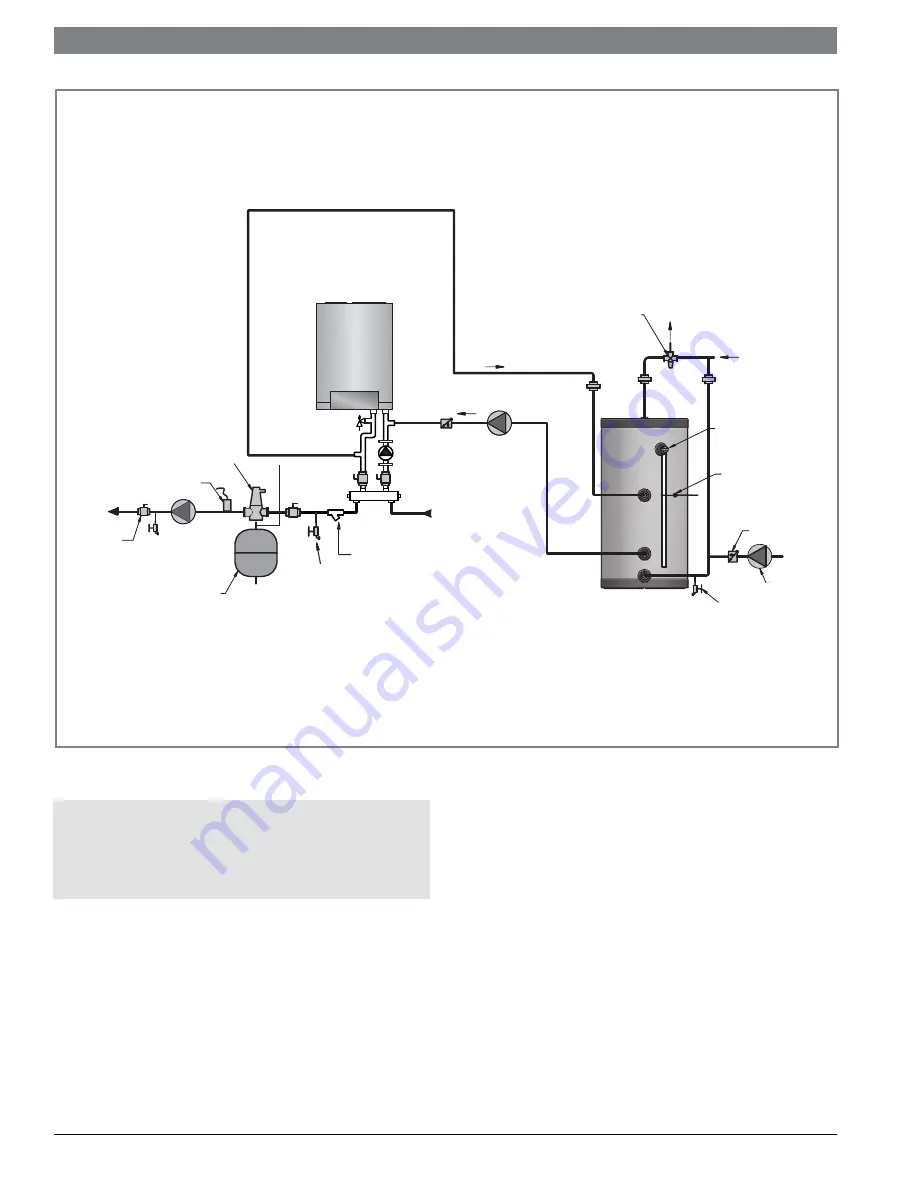 Bosch SST150-40 Installation And Operating Manual Download Page 9