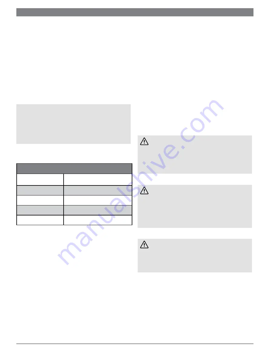 Bosch SST150-40 Installation And Operating Manual Download Page 15