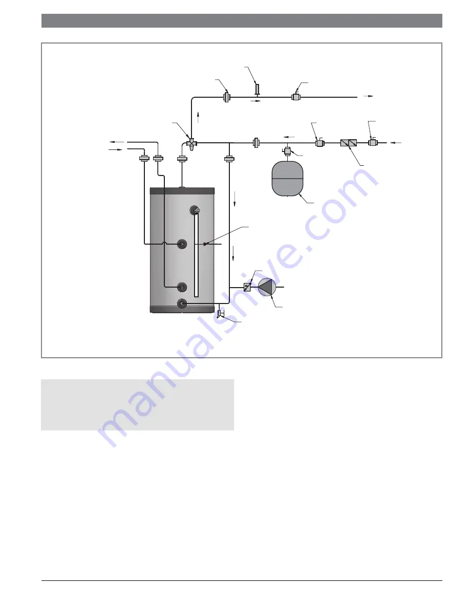 Bosch SST150-40 Installation And Operating Manual Download Page 16