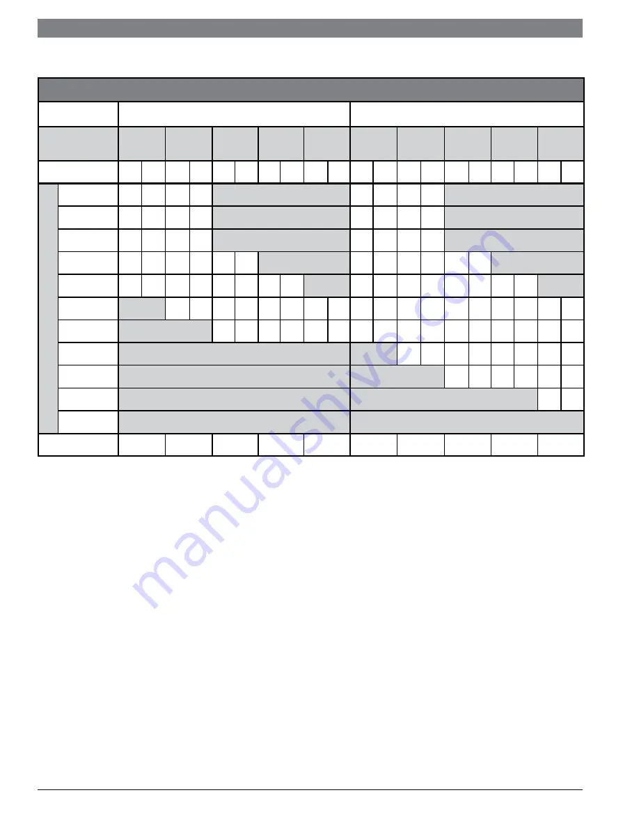 Bosch SST150-40 Installation And Operating Manual Download Page 23