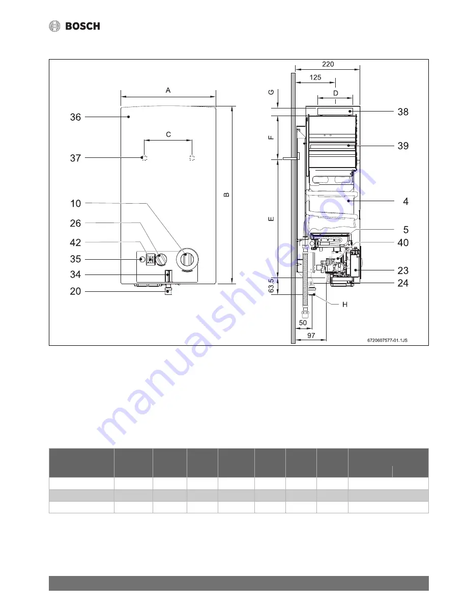 Bosch T4200 11-2D Installation And User Instructions Manual Download Page 7