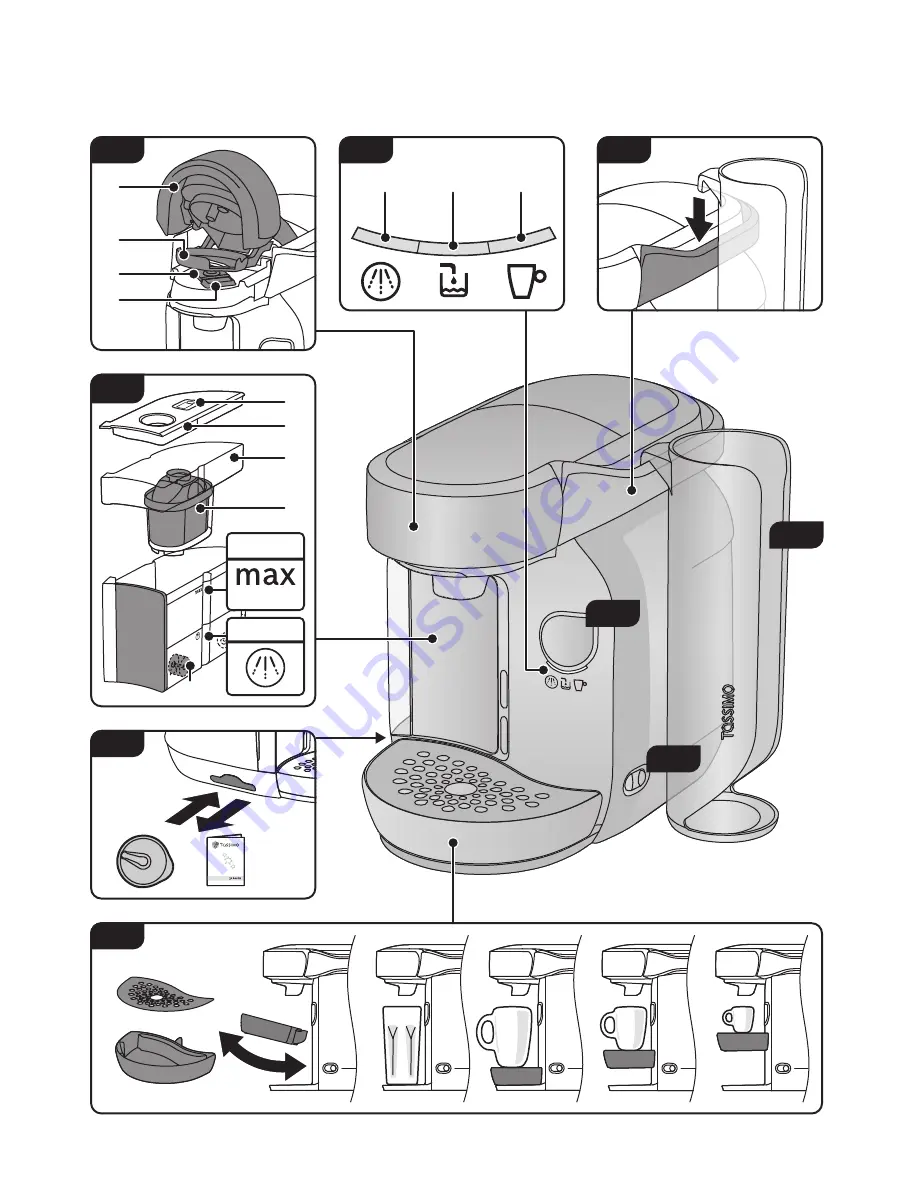 Bosch TASSIMO CADDY TAS 70xx Instruction Manual Download Page 3