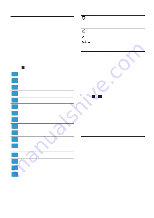 Bosch TASSIMO style TAS110 Series User Manual Download Page 165