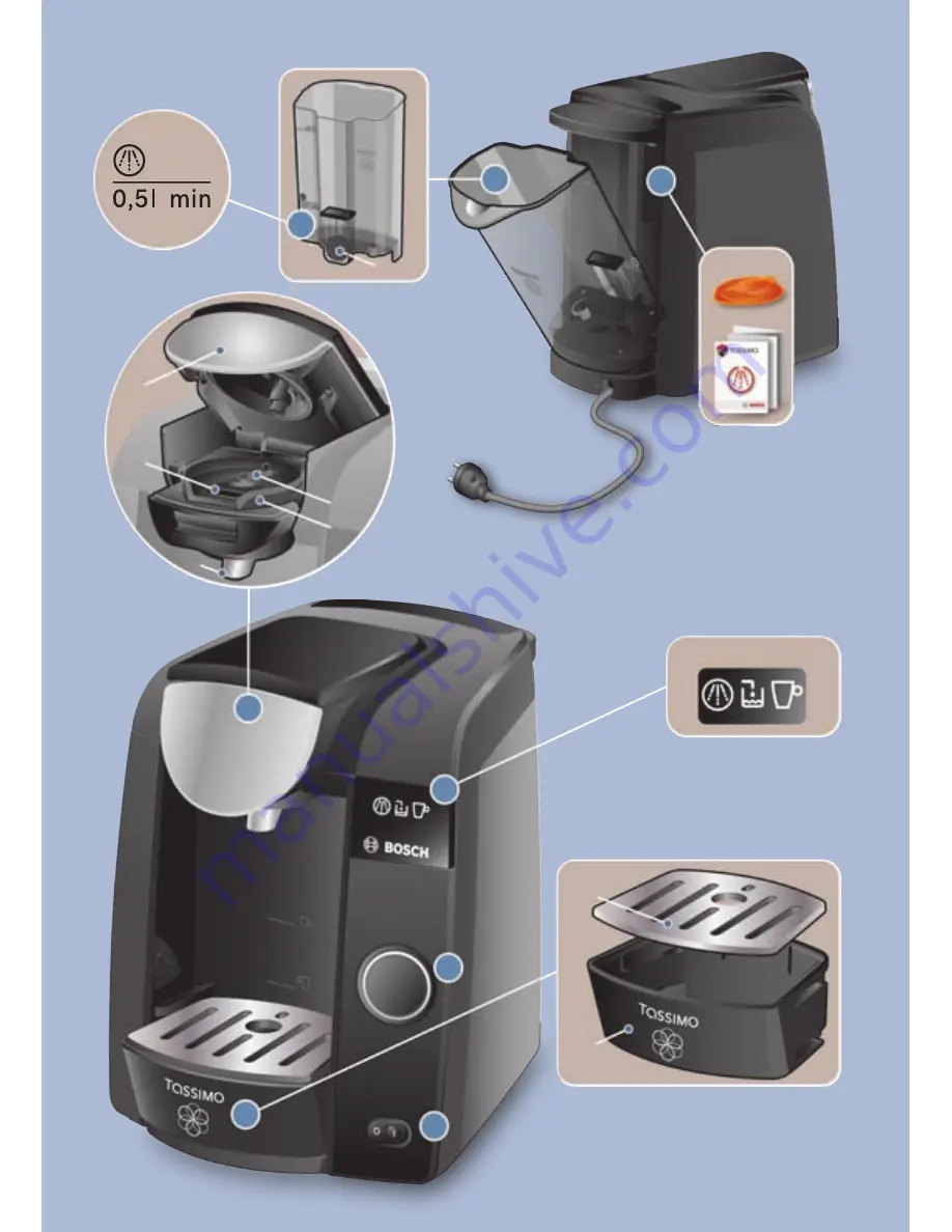 Bosch Tassimo TAS 43 Series Скачать руководство пользователя страница 3