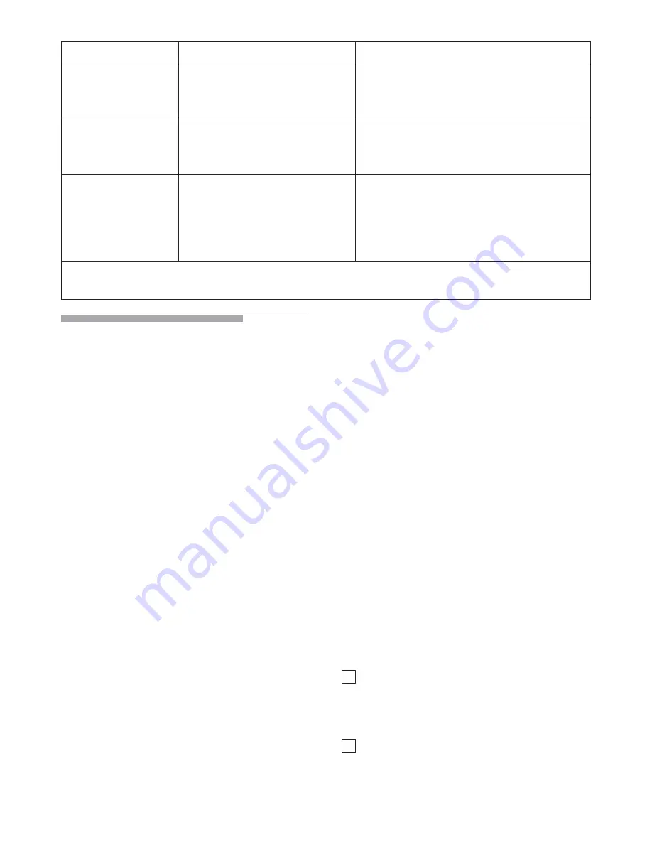 Bosch TCA6001 Operating Instructions Manual Download Page 12