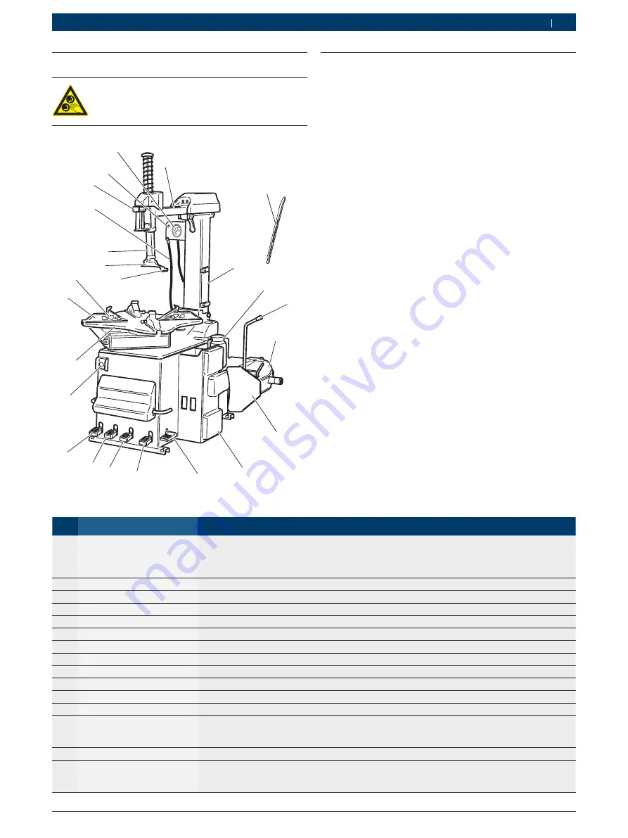 Bosch TCE 4460 Скачать руководство пользователя страница 127