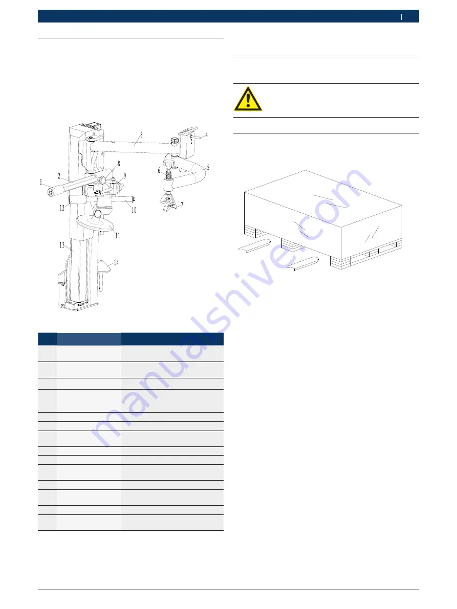 Bosch TCE 60 Original Instructions Manual Download Page 199