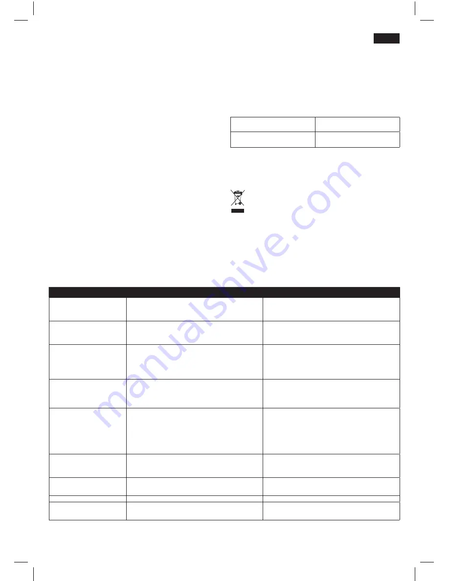 Bosch TDS14 Series Operating Instructions Manual Download Page 13