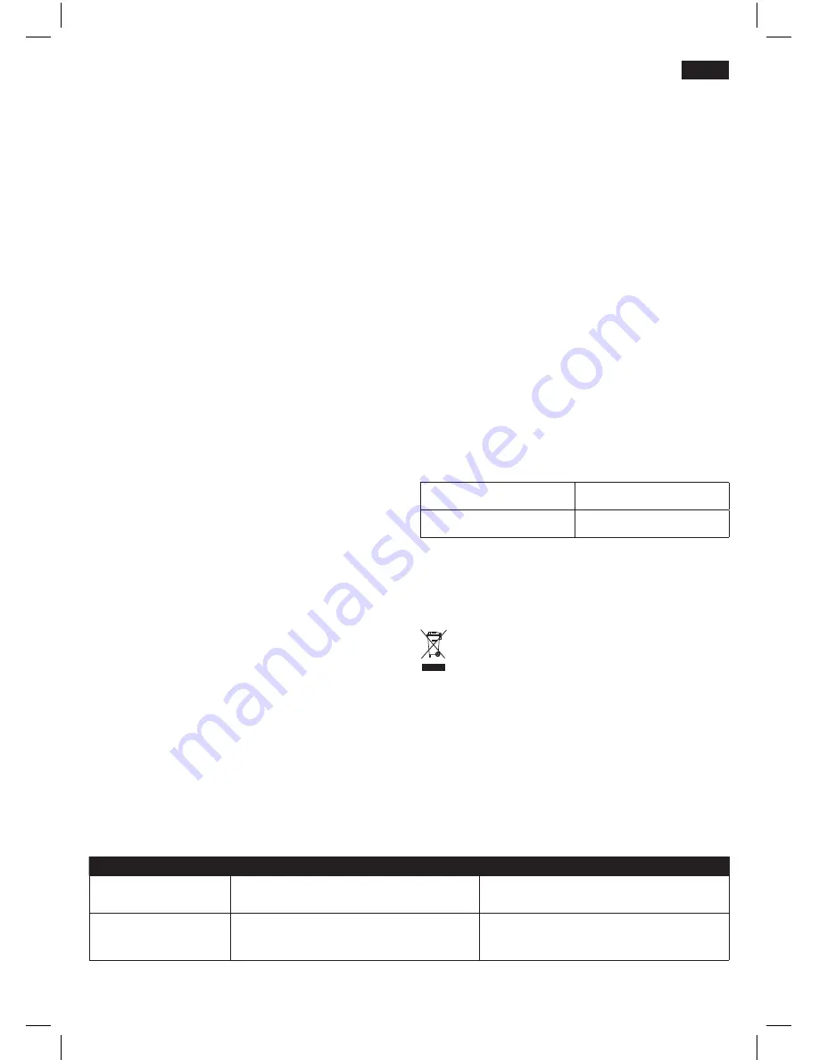 Bosch TDS14 Series Operating Instructions Manual Download Page 27