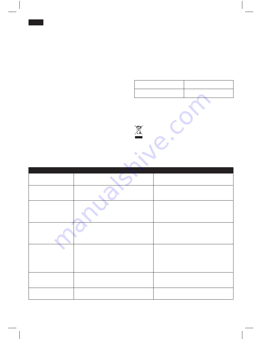 Bosch TDS14 Series Operating Instructions Manual Download Page 30