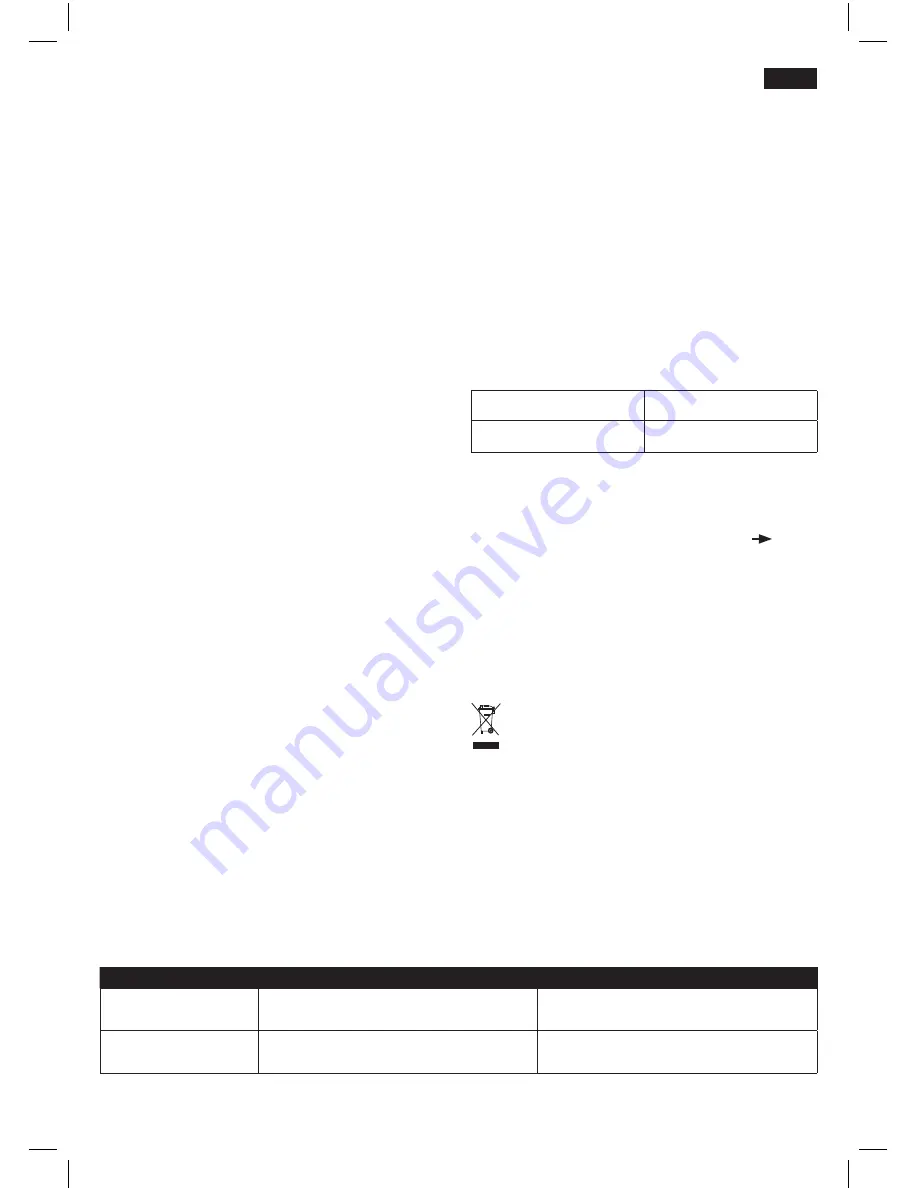 Bosch TDS14 Series Operating Instructions Manual Download Page 35