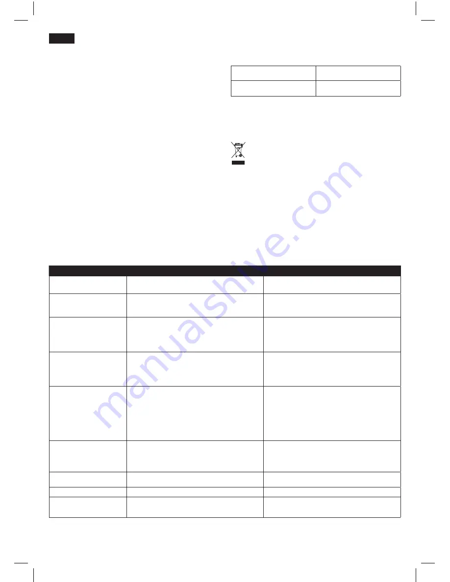 Bosch TDS14 Series Operating Instructions Manual Download Page 38