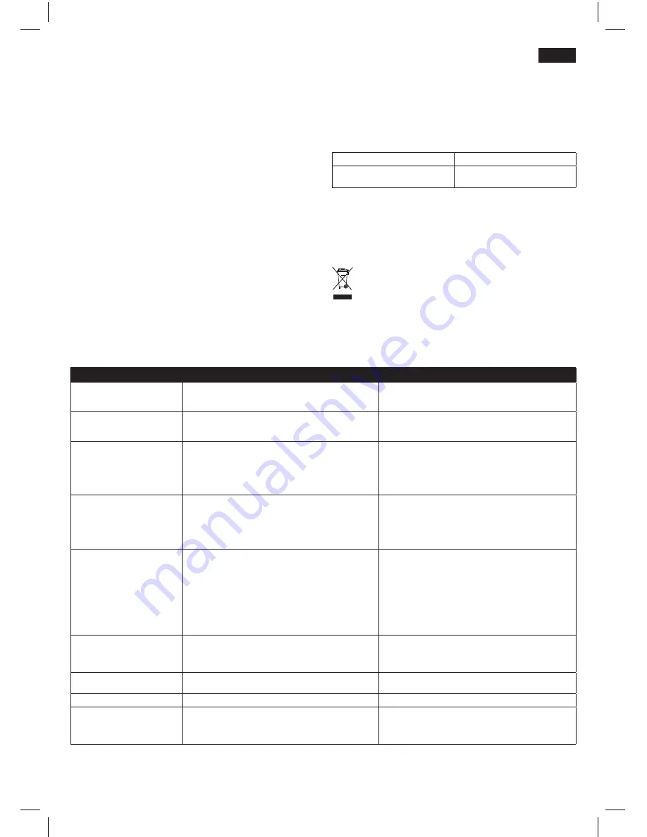 Bosch TDS14 Series Operating Instructions Manual Download Page 43