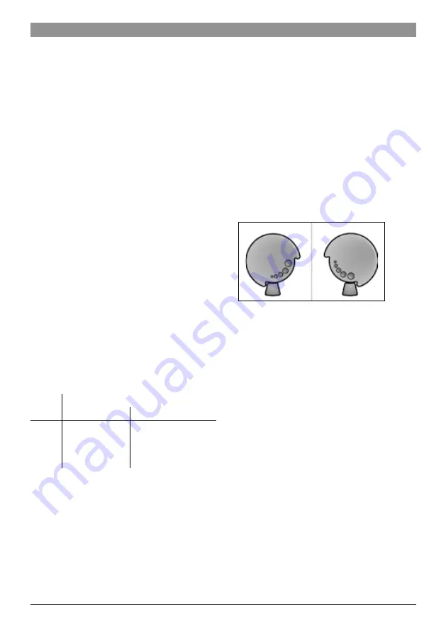 Bosch TES 503F Series Instruction Manual Download Page 76