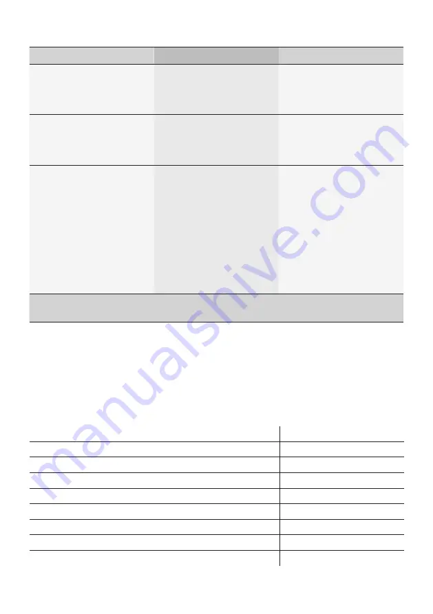 Bosch TES?552 series Instruction Manual Download Page 47