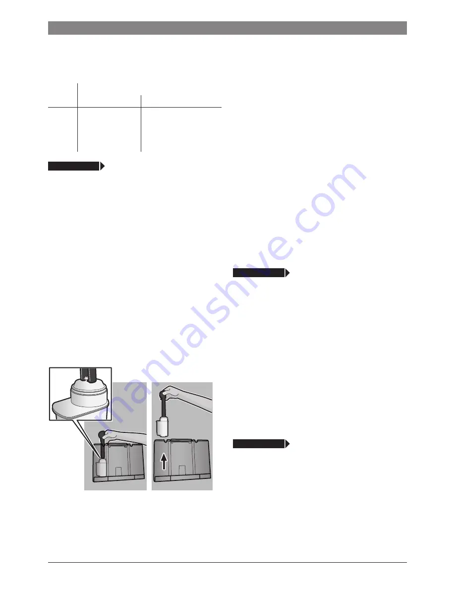 Bosch TES 713 Series Operating Instructions Manual Download Page 62