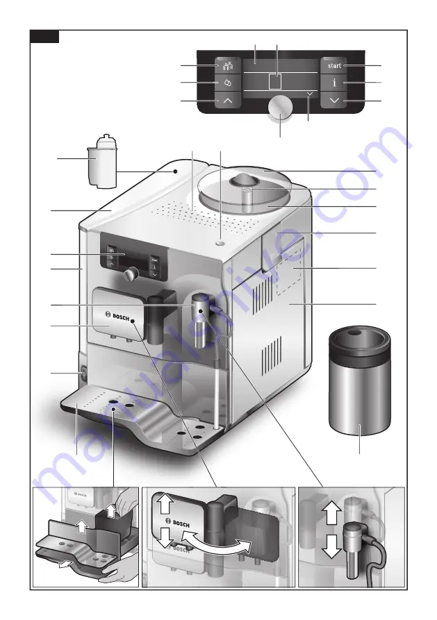 Bosch TES80359DE Скачать руководство пользователя страница 3