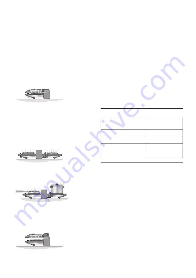 Bosch TFB3302V Instruction Manual Download Page 39