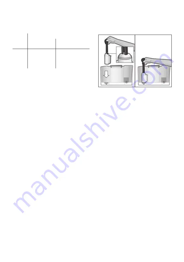 Bosch TIS65 Series Instruction Manual Download Page 44