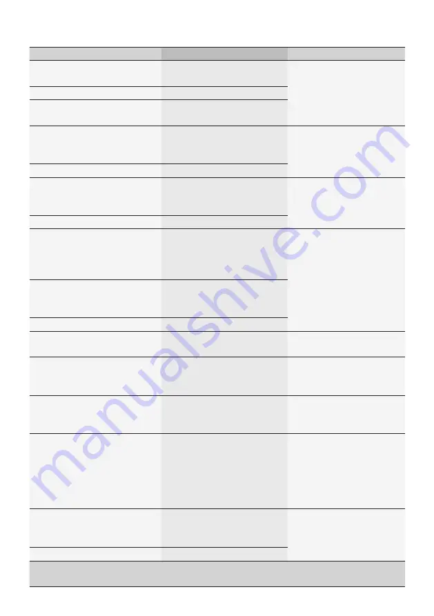 Bosch TIS65 Series Instruction Manual Download Page 162