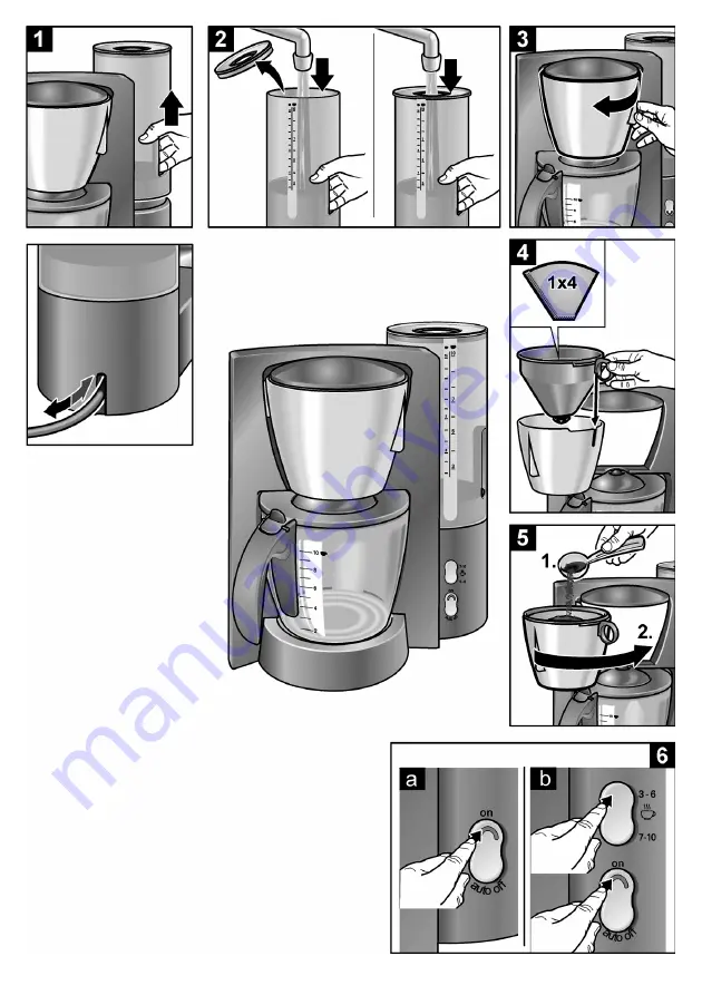 Bosch TKA?6 series Instruction Manual Download Page 3