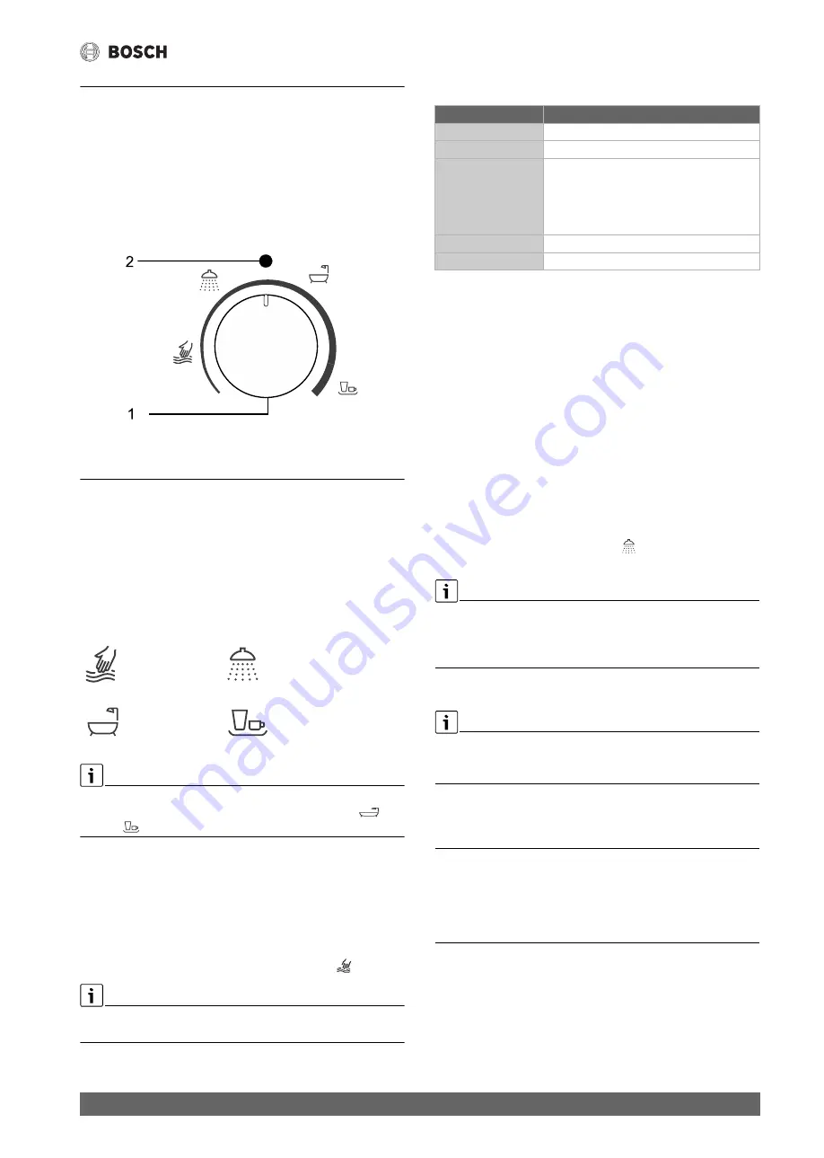 Bosch TR5000 11/13 EB Operating Instructions Manual Download Page 3